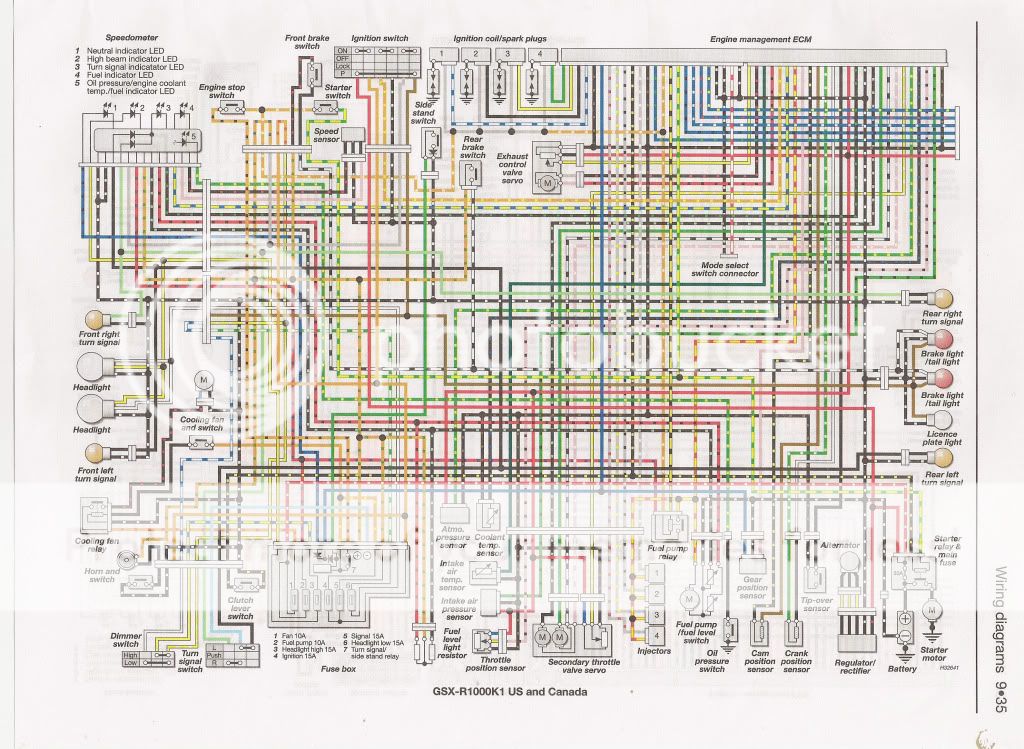 Need to colored wiring diagram for 2001 GSXR 1000 | Suzuki GSX-R